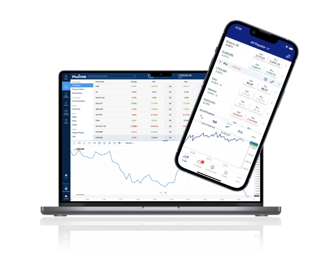 Plus500, trading app UK