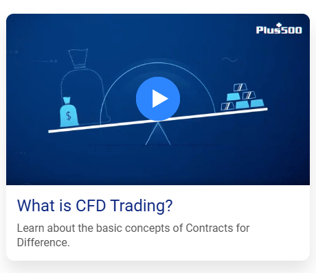 Best Trading App UK, what is CFD trading?