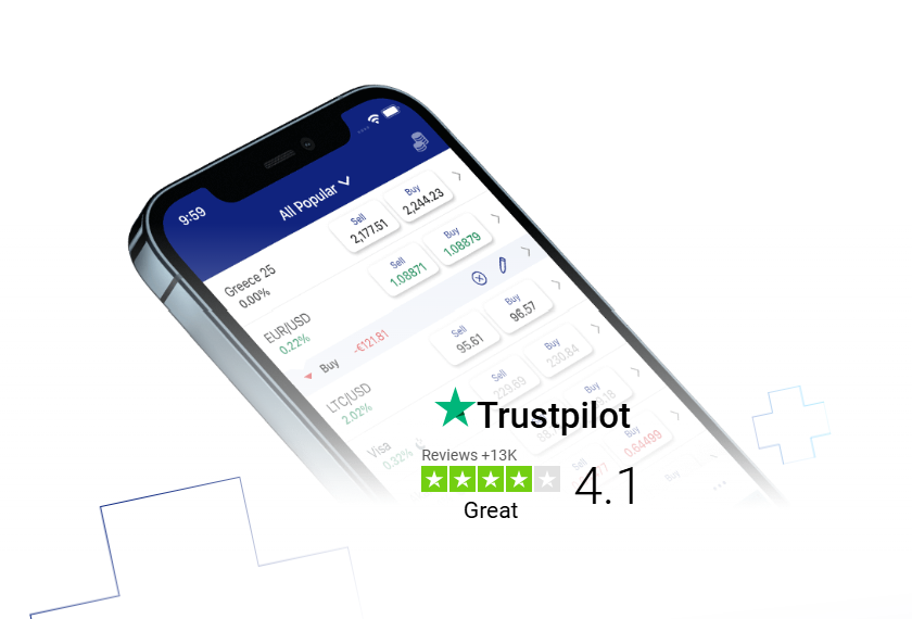 Best Trading App UK: Exploring Plus500 – An In Depth Review of a Leading CFD Trading Platform. Trust Pilot review score